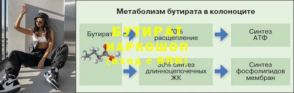 винт Володарск